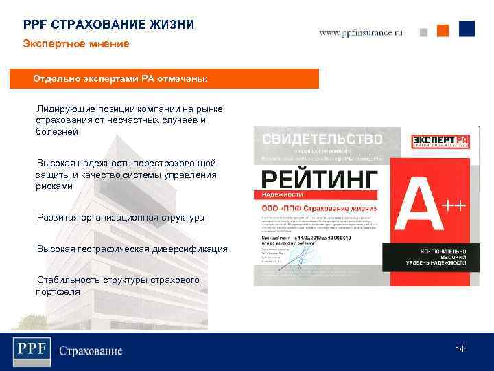PPF СТРАХОВАНИЕ ЖИЗНИ Экспертное мнение Отдельно экспертами РА отмечены: Лидирующие позиции компании на рынке