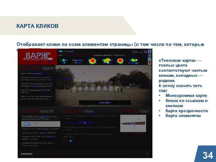 КАРТА КЛИКОВ Отображает клики по всем элементам страницы (в том числе по тем, которые