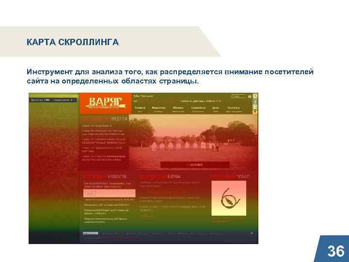 КАРТА СКРОЛЛИНГА Инструмент для анализа того, как распределяется внимание посетителей сайта на определенных областях