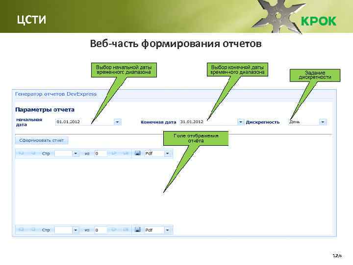 ЦСТИ Веб-часть формирования отчетов 12 /6 