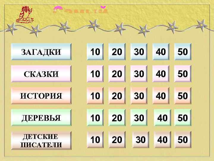 ЗАГАДКИ 10 20 30 40 50 СКАЗКИ 10 20 30 40 50 ИСТОРИЯ 10