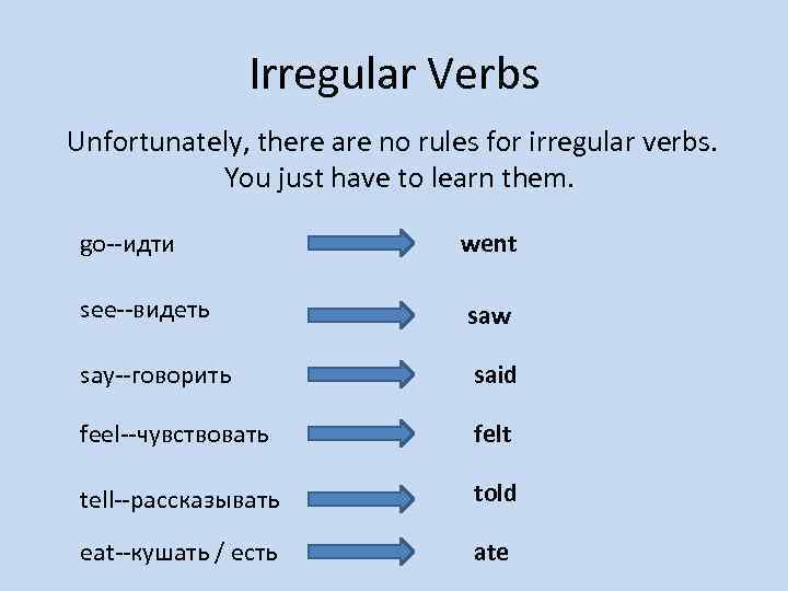 Irregular Verbs Unfortunately, there are no rules for irregular verbs. You just have to