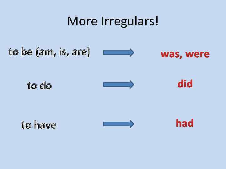 More Irregulars! to be (am, is, are) was, were to do did to have