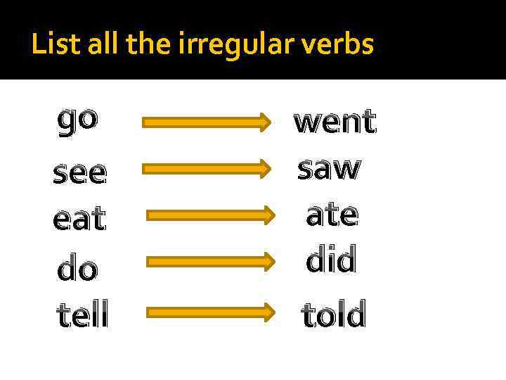 List all the irregular verbs go see eat do tell went saw ate did