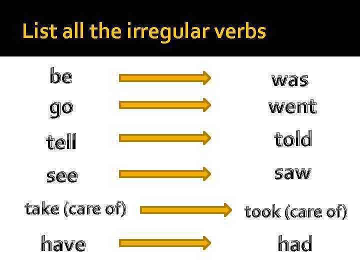 List all the irregular verbs be go was went tell see told saw take