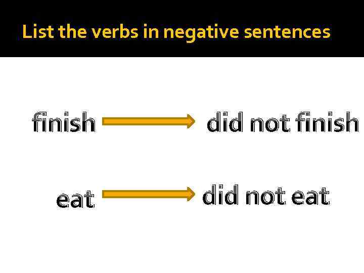 List the verbs in negative sentences finish eat did not finish did not eat