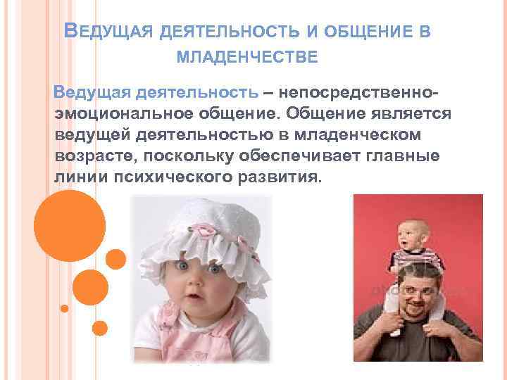 Проблемы младенчества