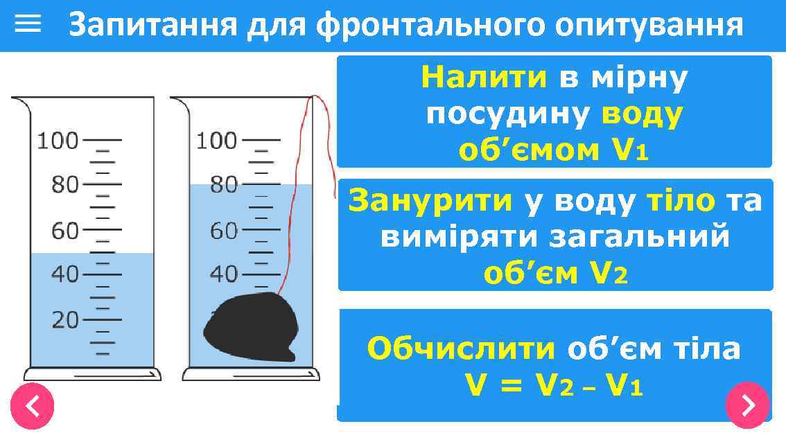 Запитання для фронтального опитування Налити в мірну посудину воду об’ємом V 1 Занурити у