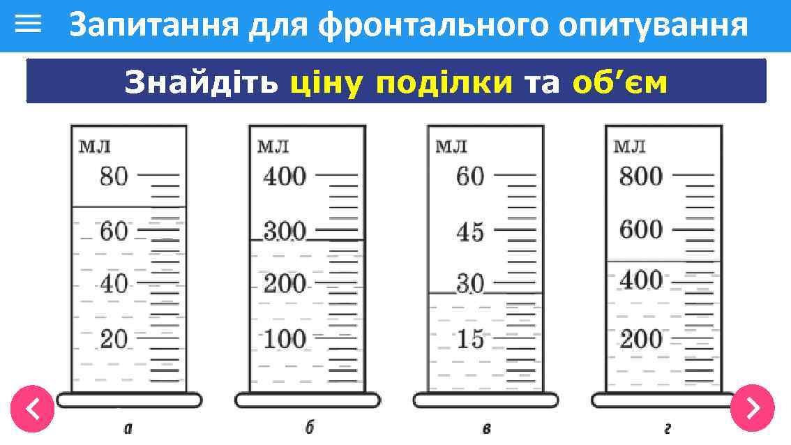 Запитання для фронтального опитування Знайдіть ціну поділки та об’єм 