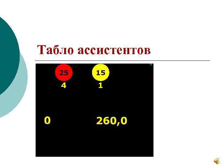 Табло ассистентов 