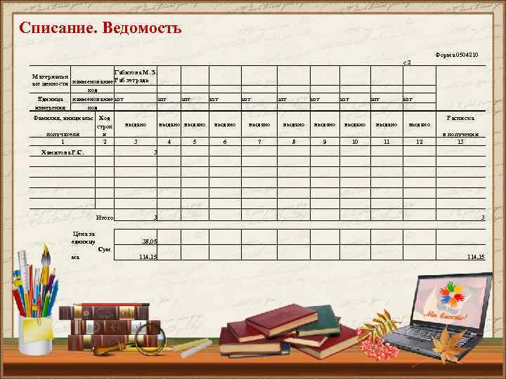 Таблицы школьных библиотек. Ведомость ф.0504210. Ведомость на списание. Форма 0504210 с. 2.