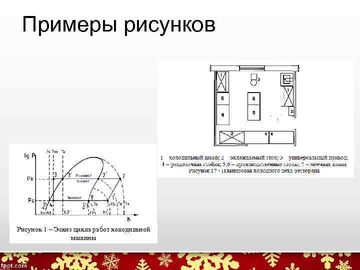 Пример рисунка в дипломе