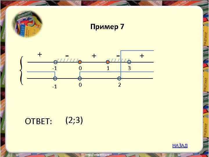 Пример 7 - + -1 0 -1 ОТВЕТ: - + 0 1 + 3