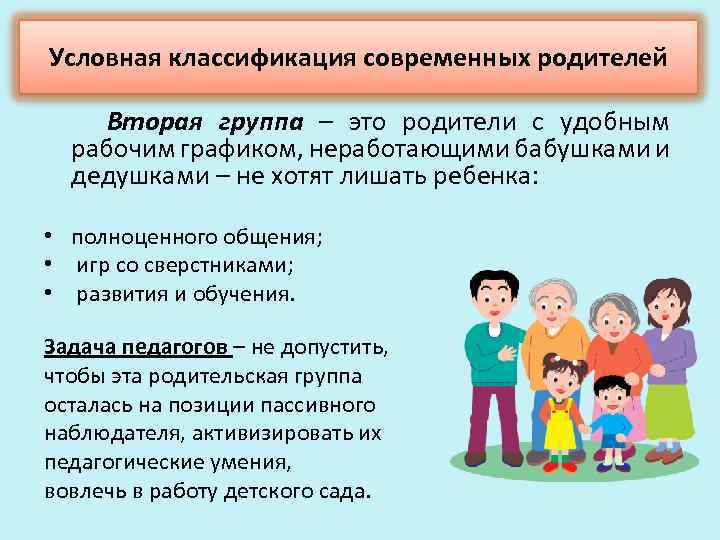 Группы родителей какие