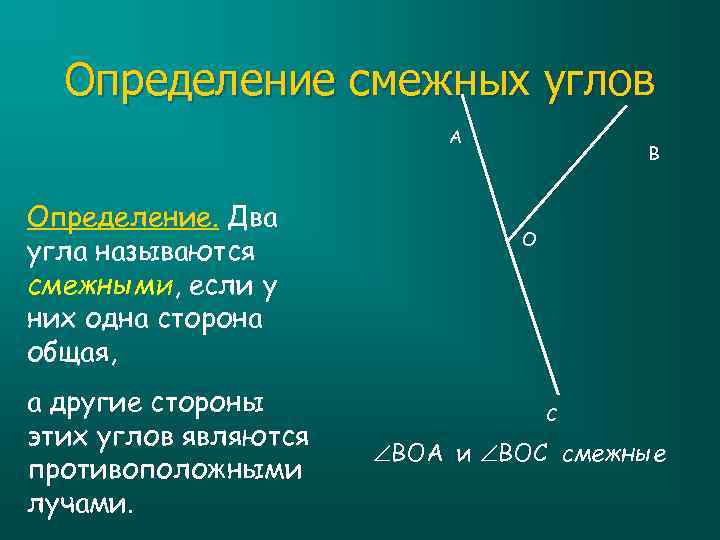 Определение смежных углов А а другие стороны этих углов являются противоположными лучами. О О