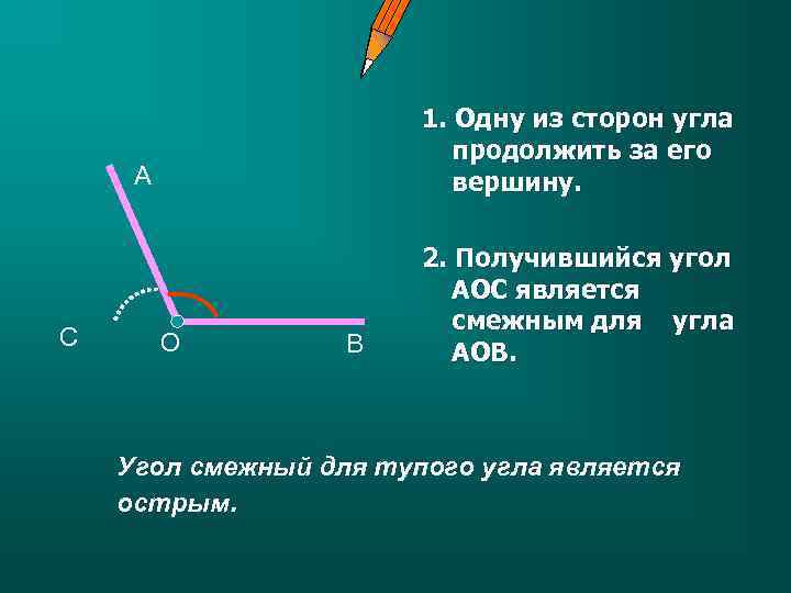 1. Одну из сторон угла продолжить за его вершину. А С О В 2.