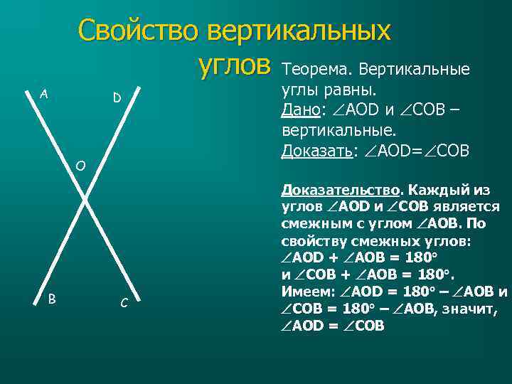 Свойство вертикальных углов Теорема. Вертикальные A D O B C углы равны. Дано: AOD