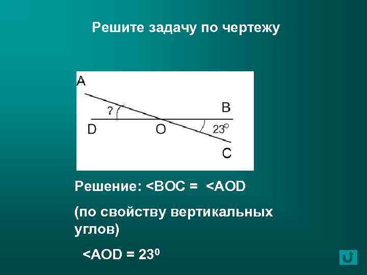 Решите задачу по чертежу Решение: <BOC = <AOD (по свойству вертикальных углов) <AOD =