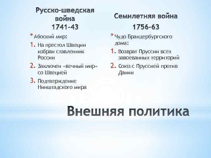 * Абоский мир: 1. На престол Швеции избран ставленник России 2. Заключен «вечный мир»