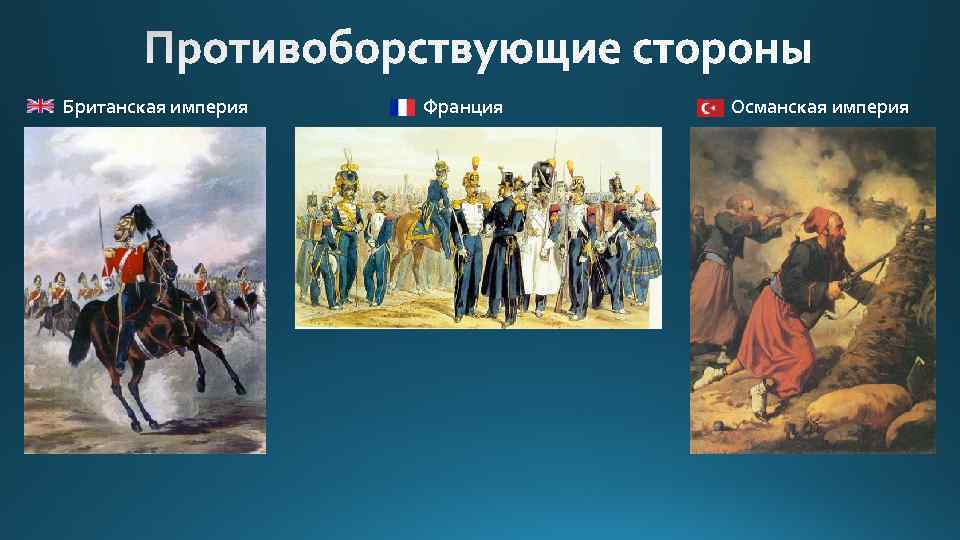 Британская империя Франция Османская империя 