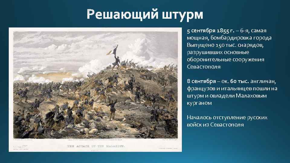 5 сентября 1855 г. – 6 -я, самая мощная, бомбардировка города Выпущено 150 тыс.
