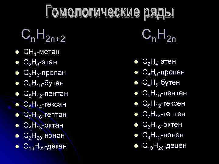 Метан и этан являются