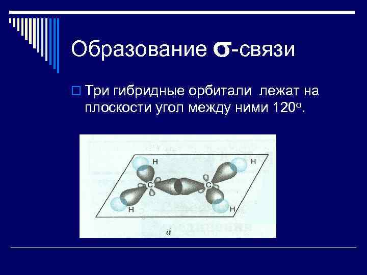 Образование -связи o Три гибридные орбитали лежат на плоскости угол между ними 120 о.