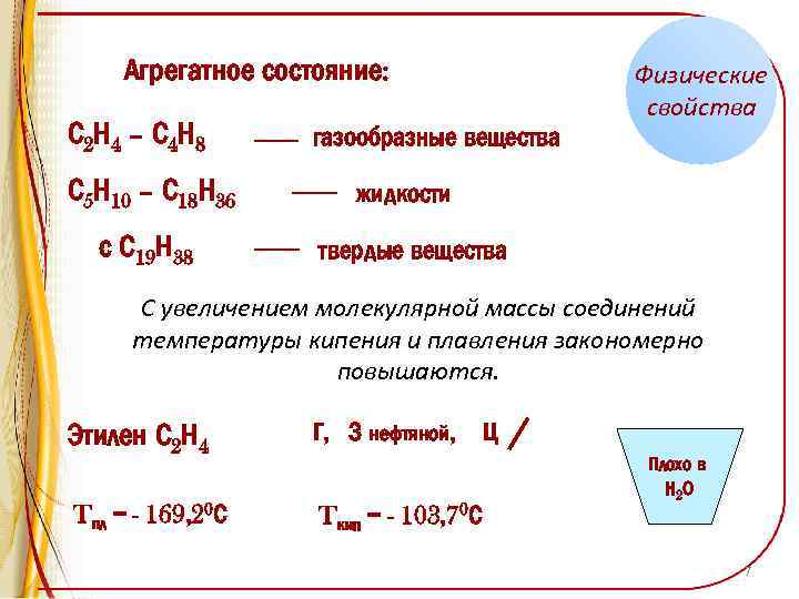 Агрегатное состояние: С 2 Н 4 – С 4 Н 8 С 5 Н