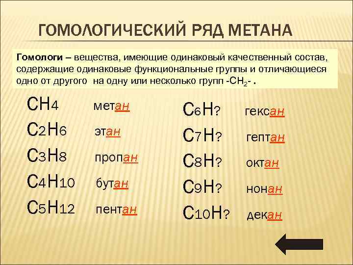 Вещества имеющие одинаковые. Гомологический ряд метана. Гомологи этана. Формула гомолога этана. Ch2 Гомологический ряд.