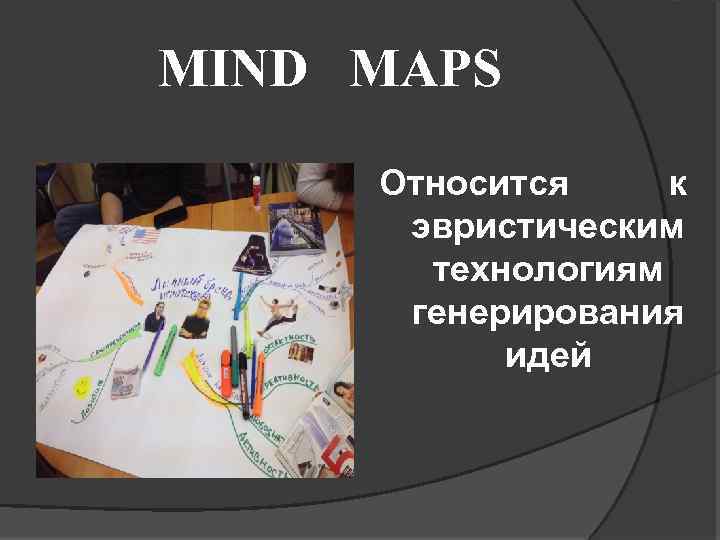 MIND MAPS Относится к эвристическим технологиям генерирования идей 