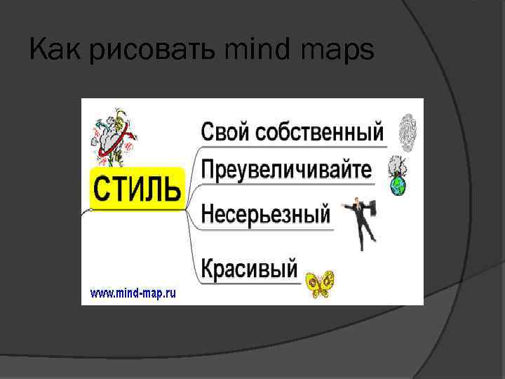 Как рисовать mind maps 