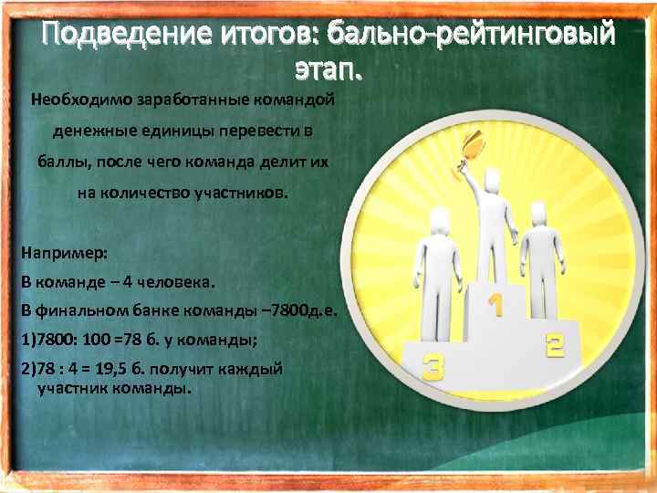 Подведение итогов: бально-рейтинговый этап. Необходимо заработанные командой денежные единицы перевести в баллы, после чего