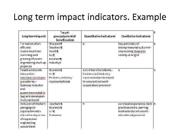 Long term impact indicators. Example 