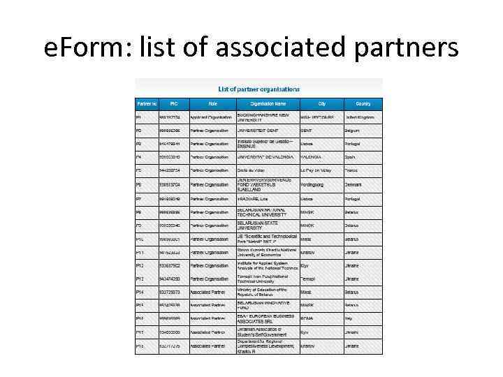 e. Form: list of associated partners 