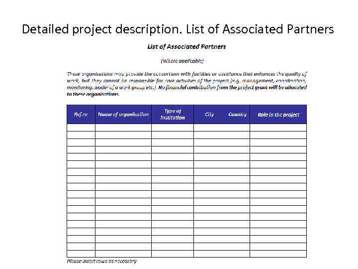 Detailed project description. List of Associated Partners 