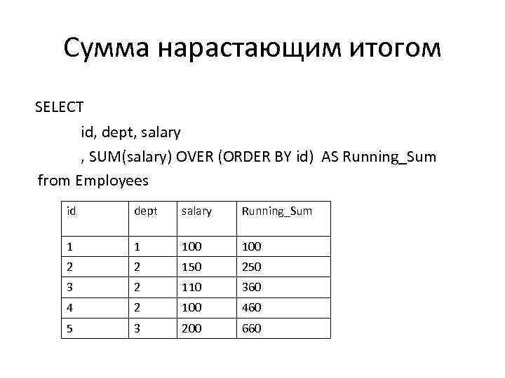 Сумма нарастающим итогом SELECT id, dept, salary , SUM(salary) OVER (ORDER BY id) AS