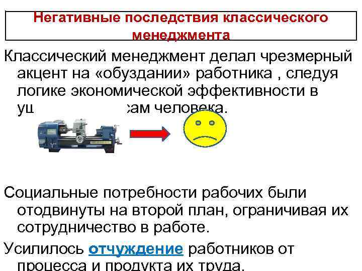 Негативные последствия классического менеджмента Классический менеджмент делал чрезмерный акцент на «обуздании» работника , следуя