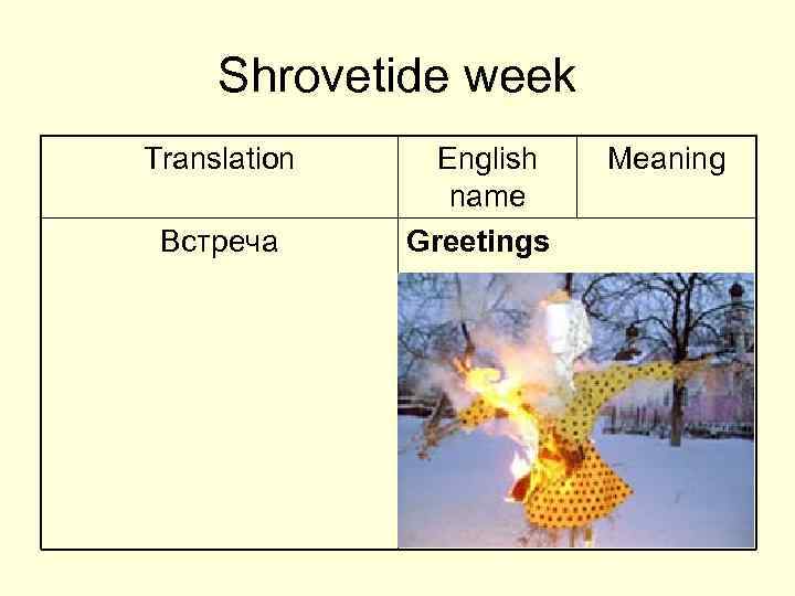 Shrovetide week Translation Встреча English Meaning name Greetings Kids would go from door to