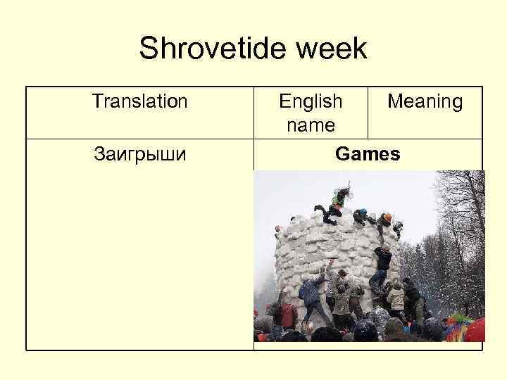 Shrovetide week Translation Заигрыши English Meaning name Games Mummers with effigies would play their