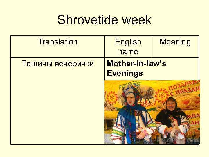 Shrovetide week Translation Тещины вечеринки English Meaning name Mother-in-law’s Evenings If the son-in-law was