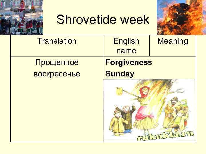 Shrovetide week Translation Прощенное воскресенье English Meaning name Forgiveness Sunday Everybody both young and