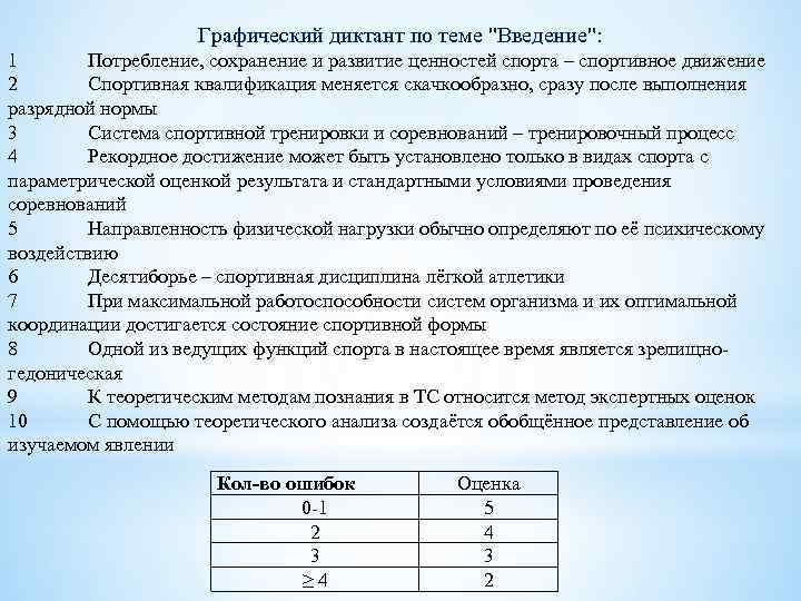 Графический диктант по теме 