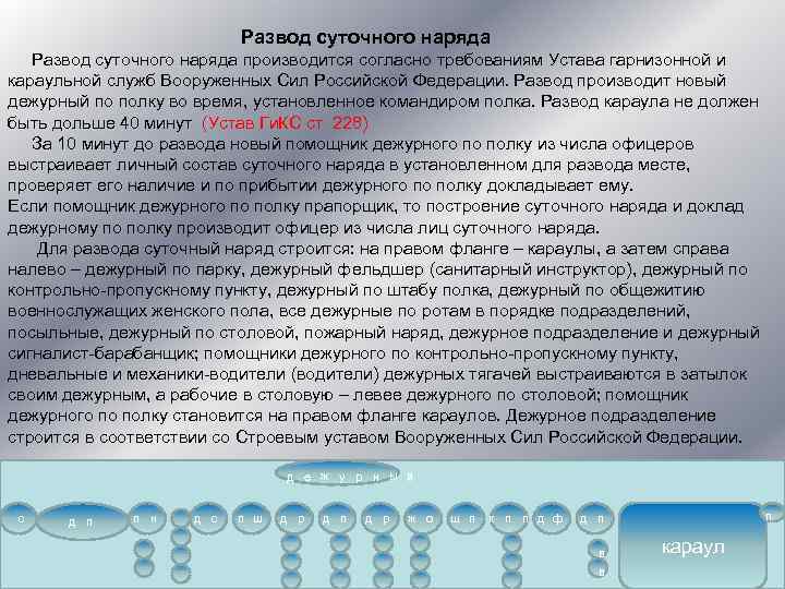  Развод суточного наряда производится согласно требованиям Устава гарнизонной и караульной служб Вооруженных Сил