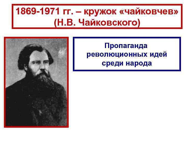 1869 -1971 гг. – кружок «чайковчев» (Н. В. Чайковского) Пропаганда революционных идей среди народа