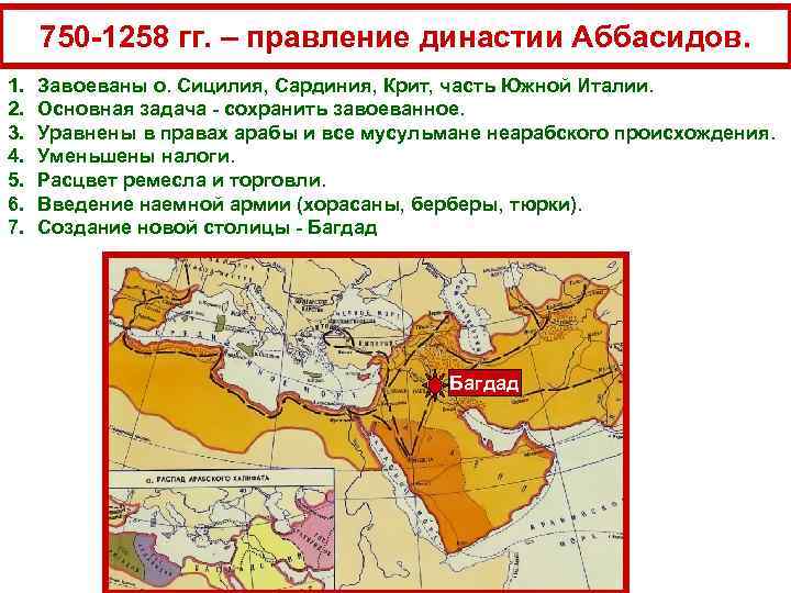 Особенности арабских халифат