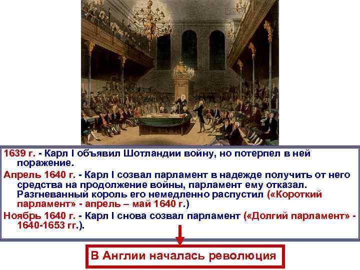 Политические революции 17 18 веков презентация 10 класс