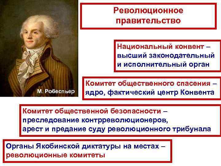 Революционное правительство Национальный конвент – высший законодательный и исполнительный орган М. Робеспьер Комитет общественного