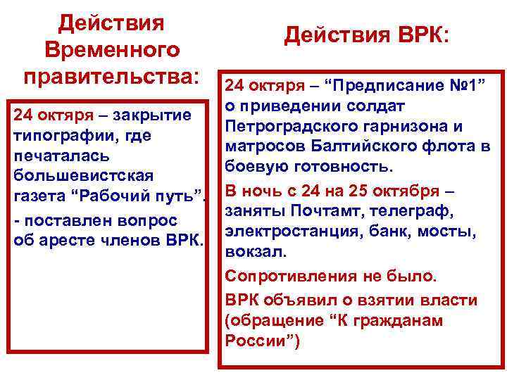 Действия Временного правительства: 24 октяря – закрытие типографии, где печаталась большевистская газета “Рабочий путь”.