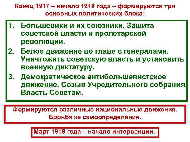 Конец 1917 – начало 1918 года – формируются три основных политических блока: 1. Большевики