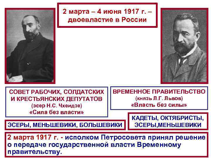 Двоевластие 1917 временное правительство и советы